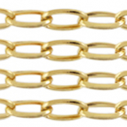 Stainless steel findings belcher chain anchor cable Gold