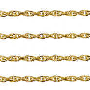 Stainless steel findings belcher chain twist Gold