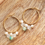 Get inspired with this new collection of glass beads: